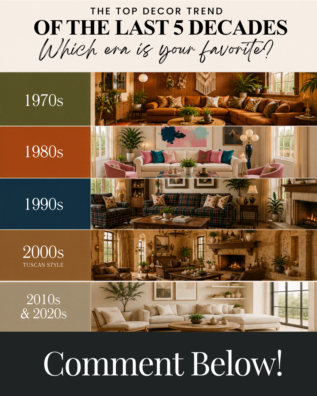 Favorite Decor Era